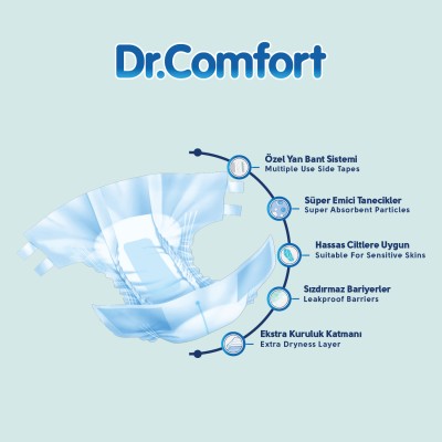 Dr. Comfort Large Hasta Bezi 30’lu Yetişkin Hasta Alt Bezi