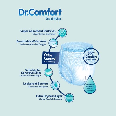 Dr. Comfort Emici Külot Büyük Boy L 30'lu Hasta Bezi