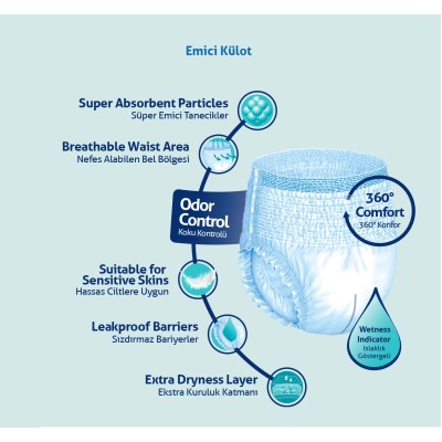 Giggles Yetişkin Emici Külot ExtraLarge XL 30'lu (1 Paket 30 Adet)