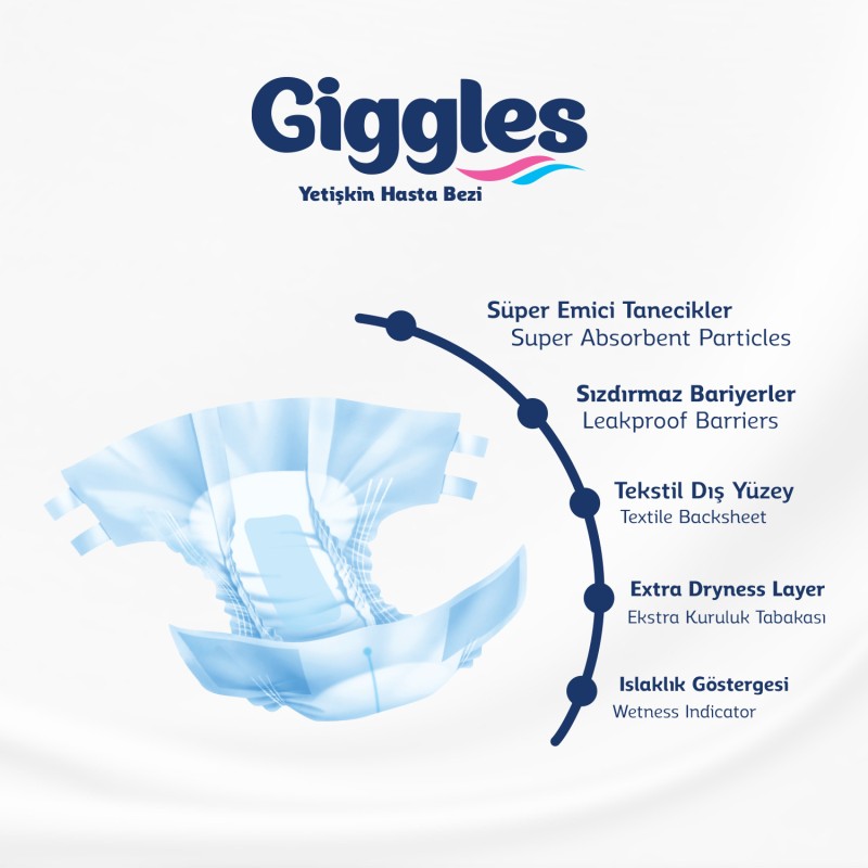 Giggles Yetişkin Bel Bağlamalı Hasta Bezi Medium 30'lu (1 Paket 30 Adet)